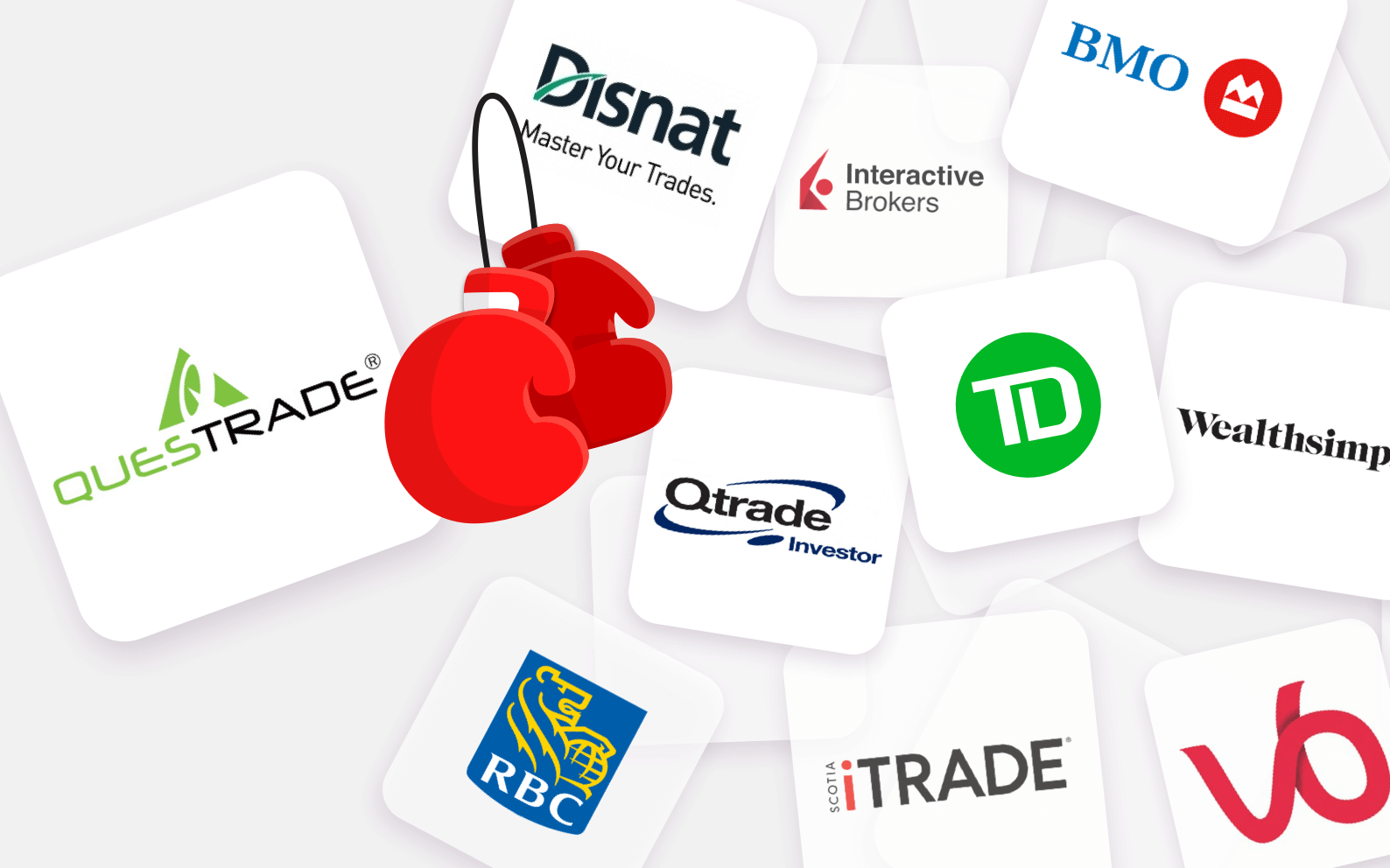 Questrade vs Others | The Review Competitors Don’t Want you to Read (2023)